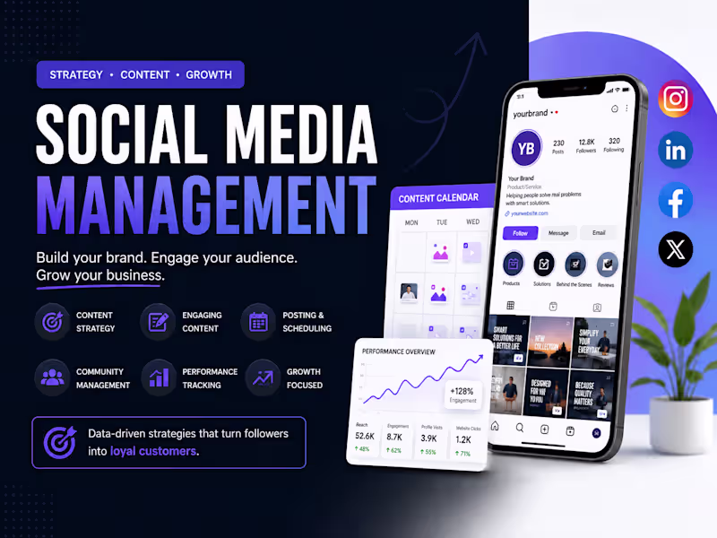 Cover image for Social Media Management