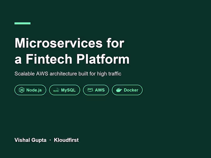 Cover image for Develop & Deploy Microservices