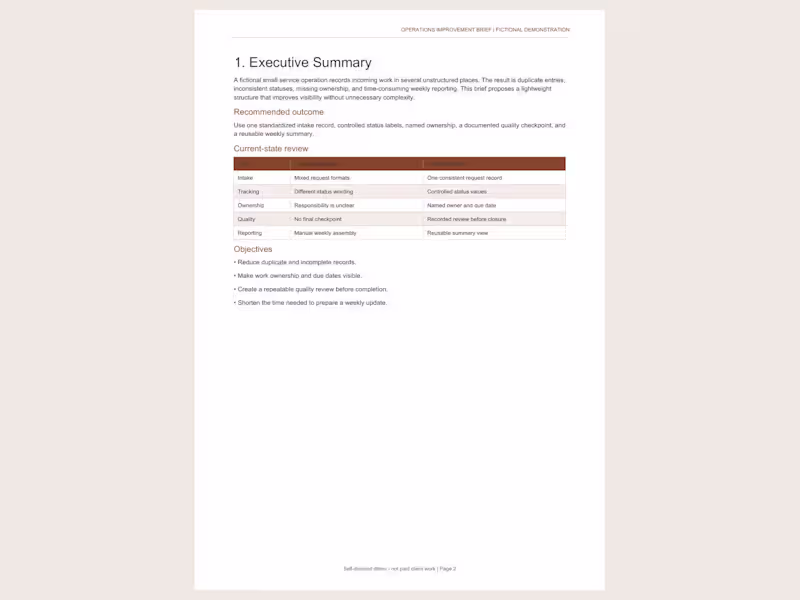 Cover image for Professional Business Document Formatting