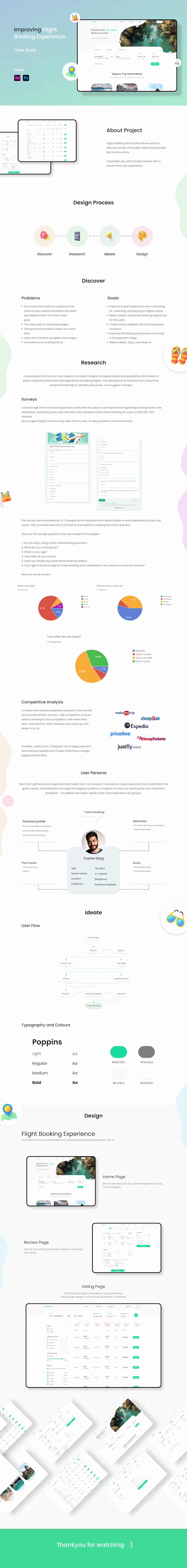 Cover image for Improving Flight Booking Experience | Case Study