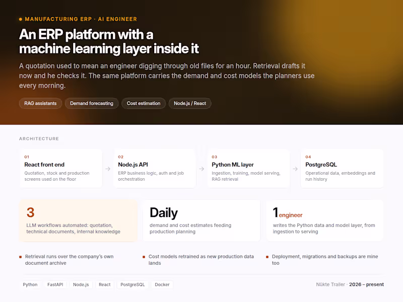 Cover image for Manufacturing ERP platform with an