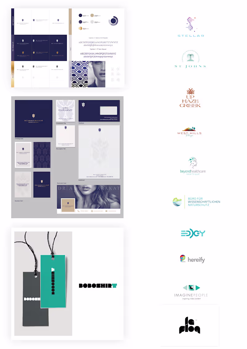 Cover image for Brand design
