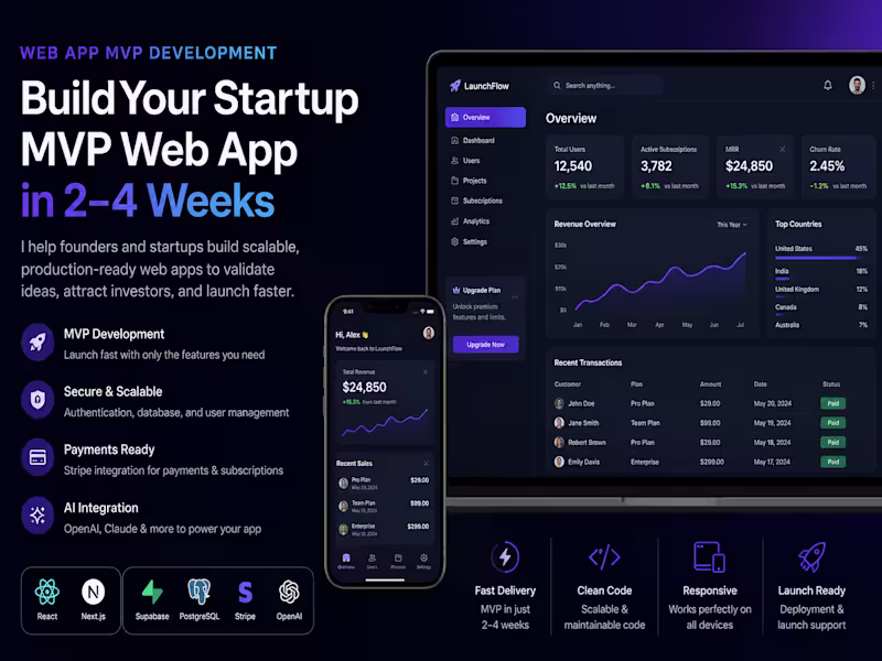 Cover image for Full-Stack MVP Development for Startups