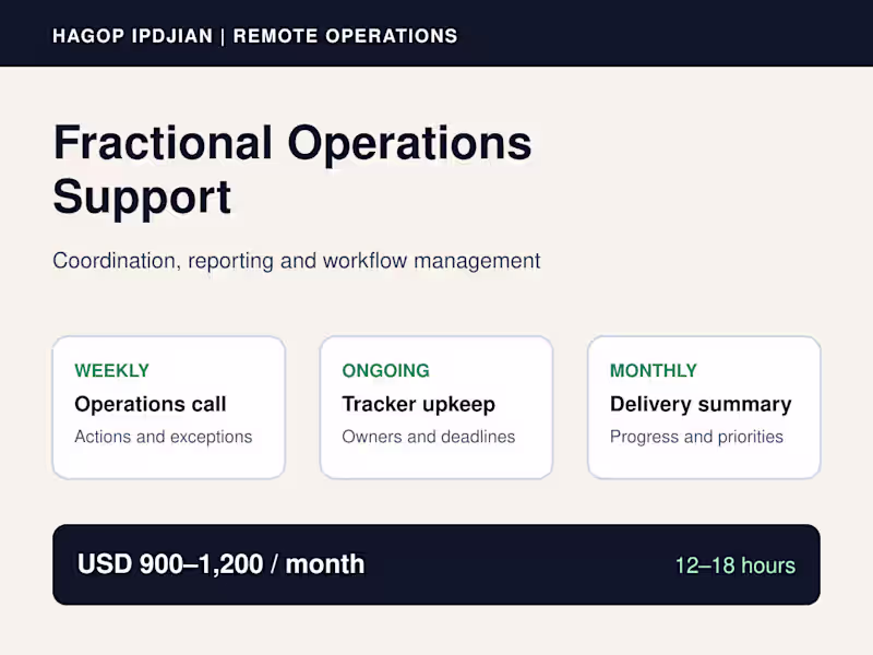 Cover image for Fractional Operations Support
