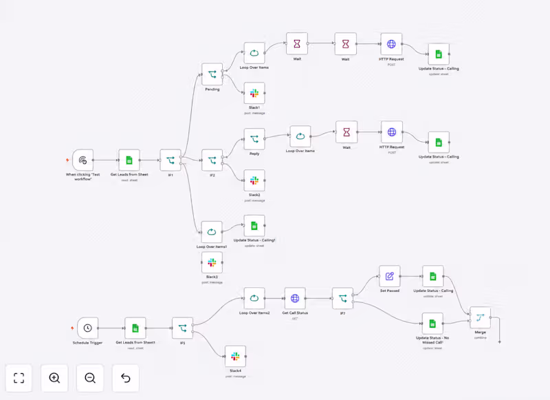 Cover image for AI Cold Calling Automation – Vapi.ai + GPT-4o