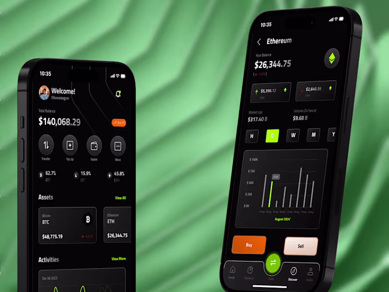 Cover image for Product Design UI/UX