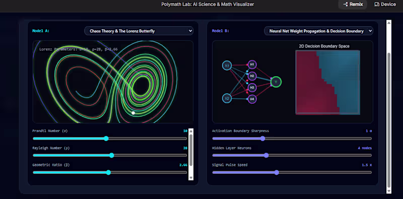 Cover image for PolyMath Lab is an interactive