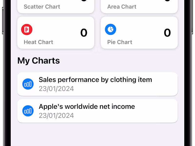 Cover image for I'll add features in your existing iOS apps using SwiftUI