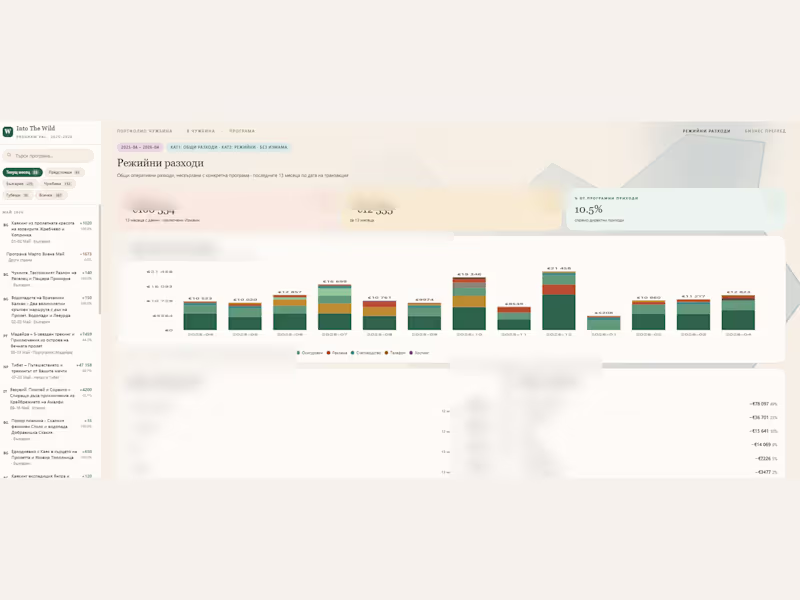 Cover image for Fractional Finance Manager — Monthly Retainer
