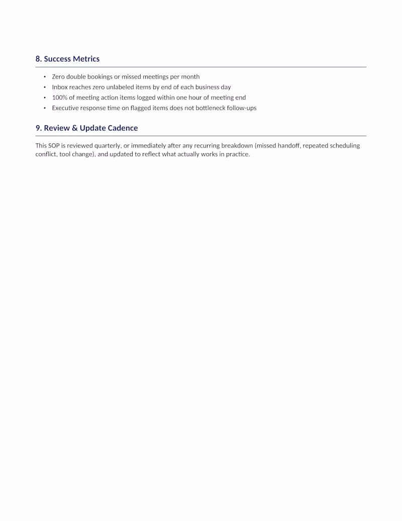 Cover image for 

This is a Standard Operating