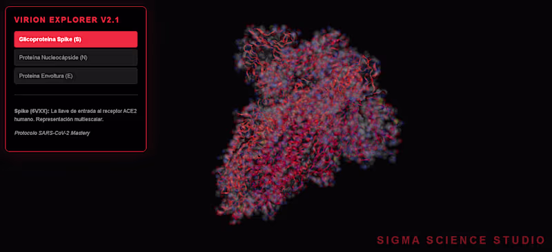 Cover image for Sigma Science Studio (SSS) Developed an