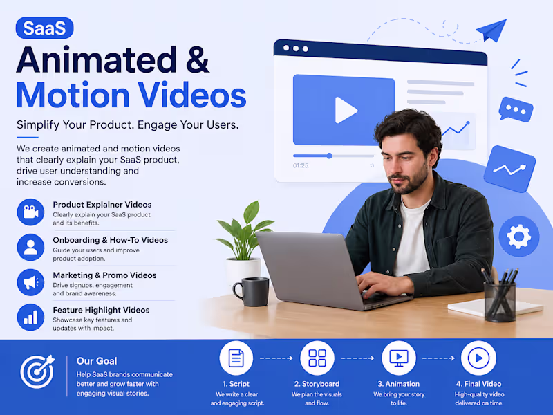 Cover image for 🚀 Your content deserves more
