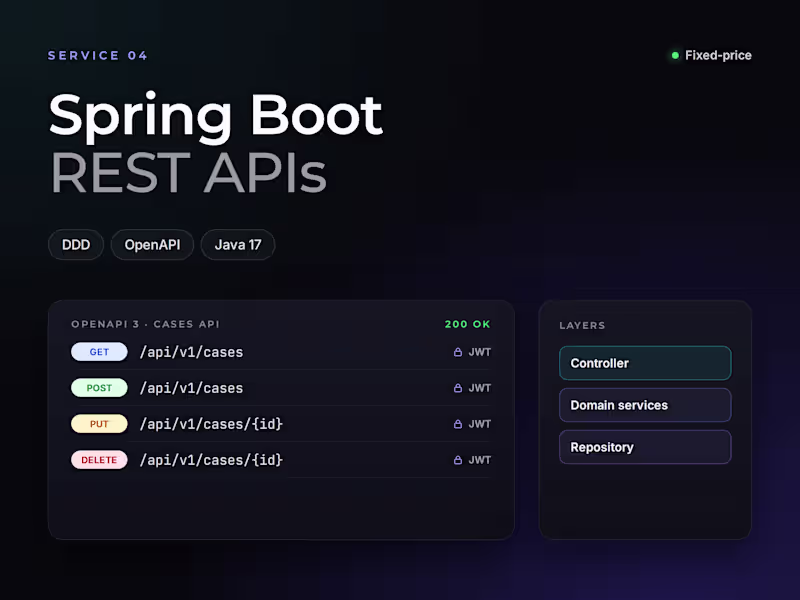 Cover image for Spring Boot REST API Development (DDD, OpenAPI)
