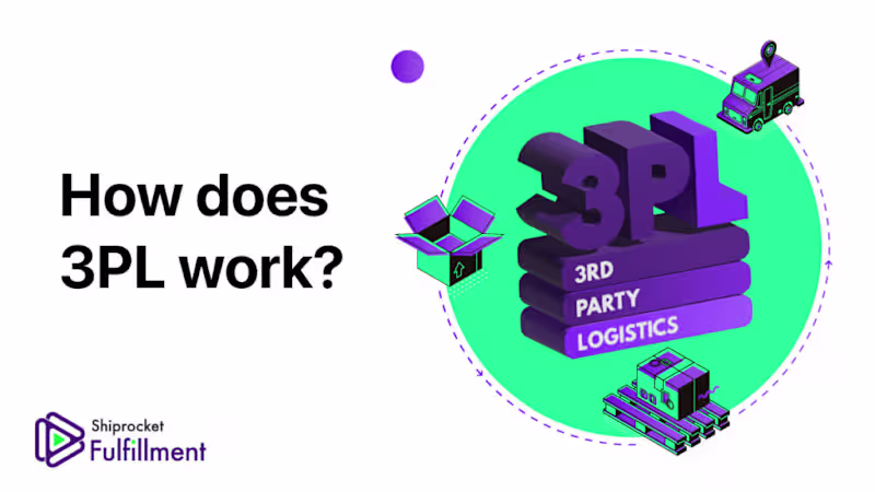 Cover image for 3PL Fulfillment Process Explained: How Does 3PL Work?