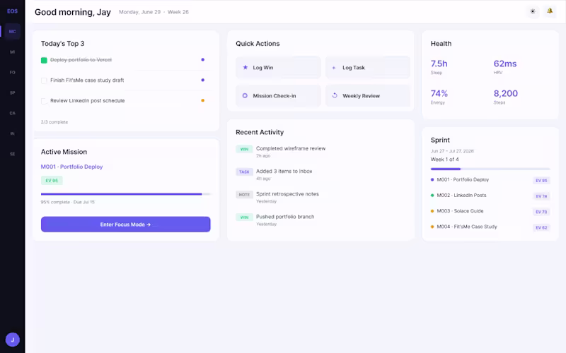Cover image for EOS