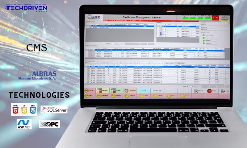 Cover image for Casthouse Management System