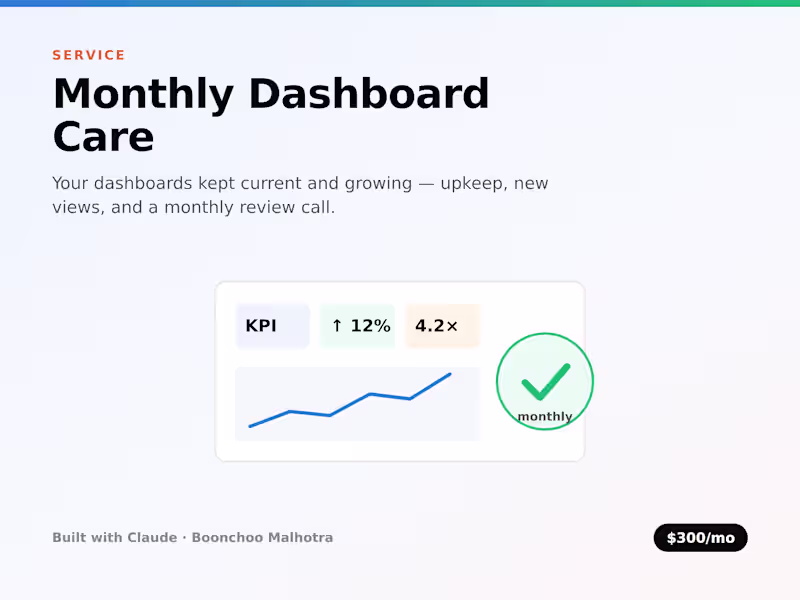 Cover image for Monthly Dashboard Care — $300/mo