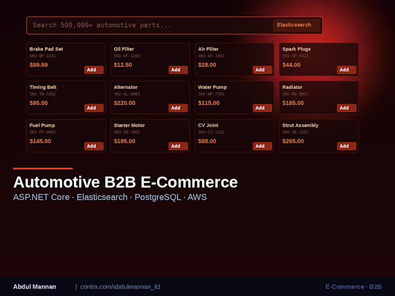 Cover image for Automotive B2B E-Commerce Application