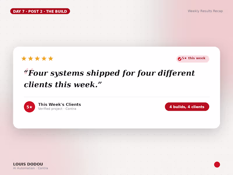 Cover image for “Four systems shipped for four