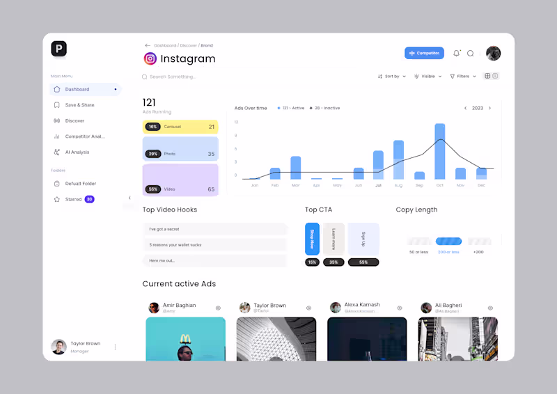 Cover image for Peek is a platform that helps you understand why your compet...