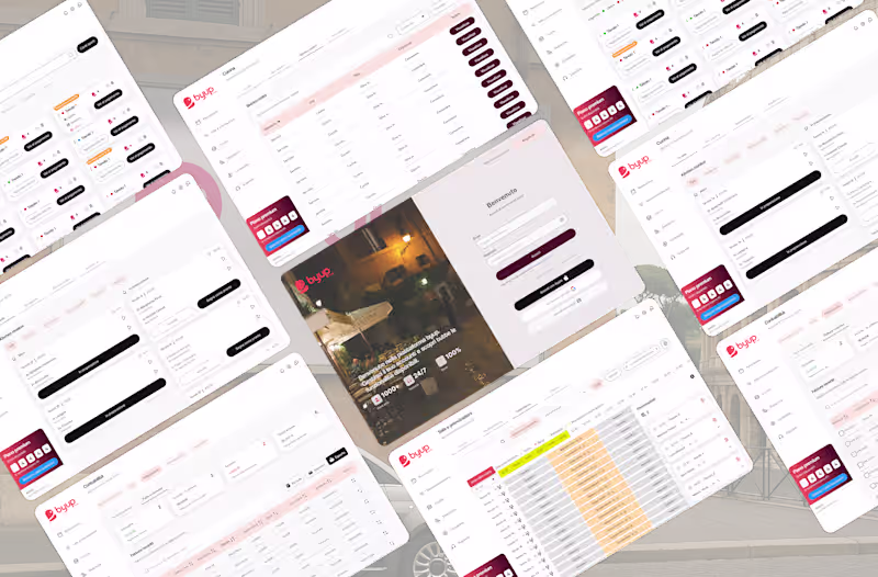 Cover image for Byup - Saas Dashboard for