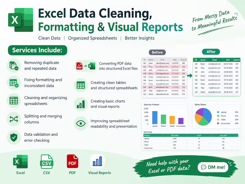 Cover image for Excel Data Cleaning & PDF to Excel | Formatting & Visual Reports
