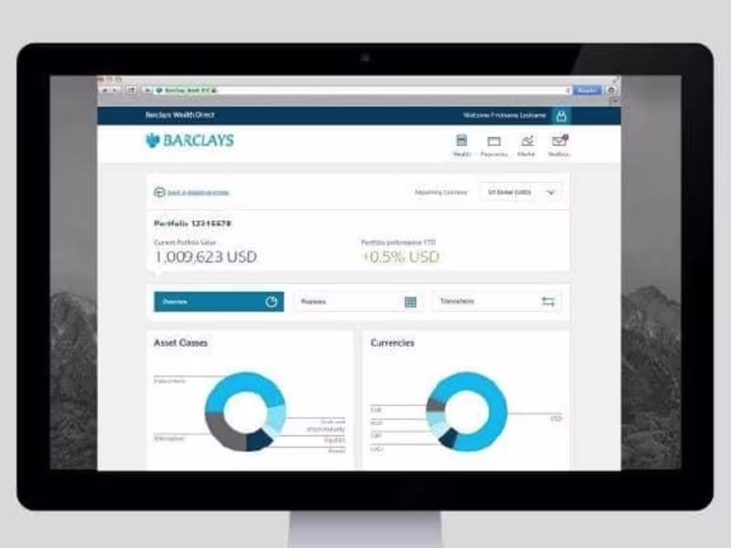 Cover image for Barclays Wealth
