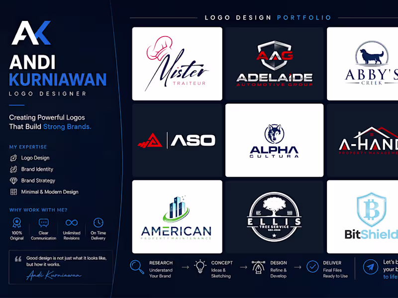 Cover image for This portfolio showcases a collection