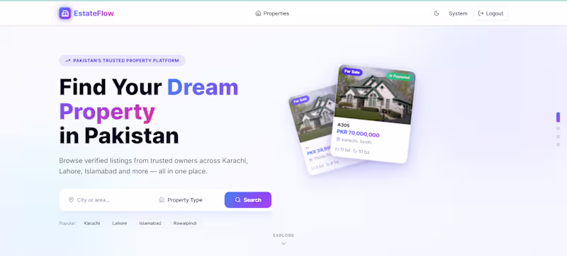 Cover image for EstateFlow is a full-stack real