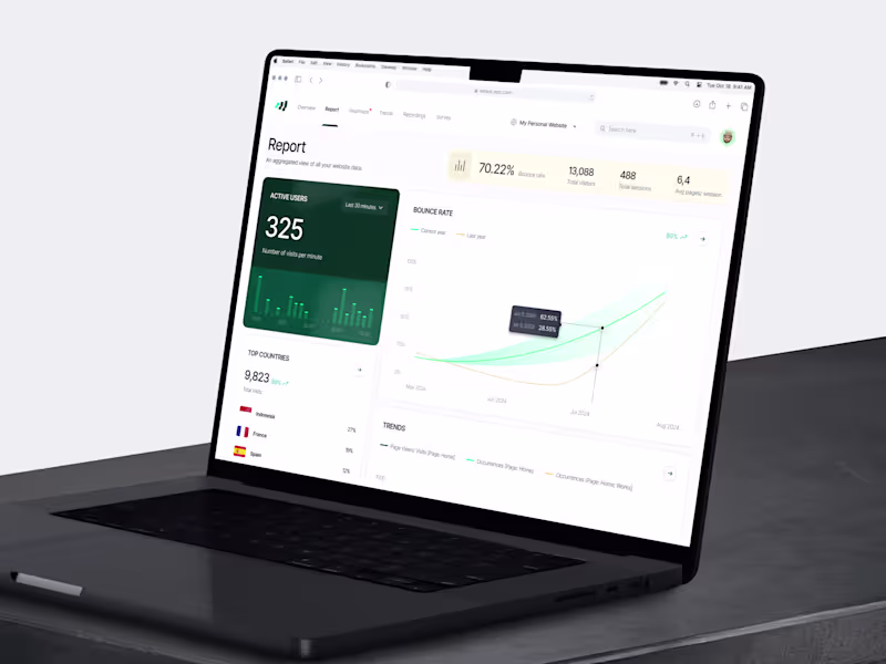 Cover image for Web Performance Analytics Dashboard