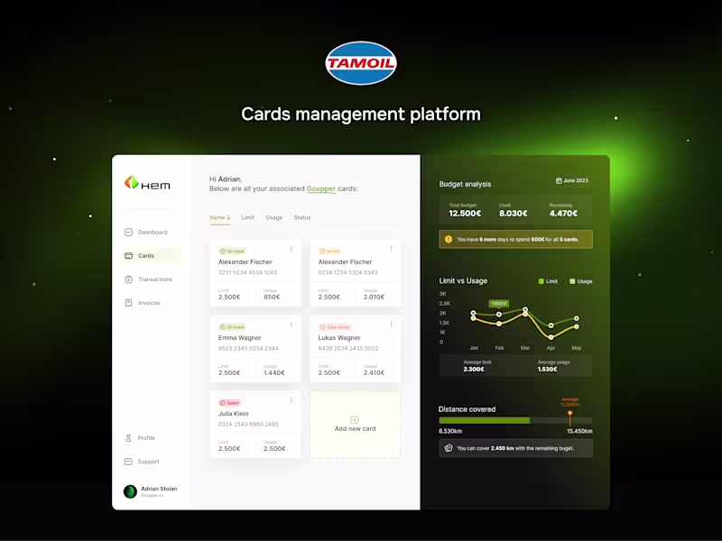 Cover image for Hem - Empowering fleet management with flexible budgets