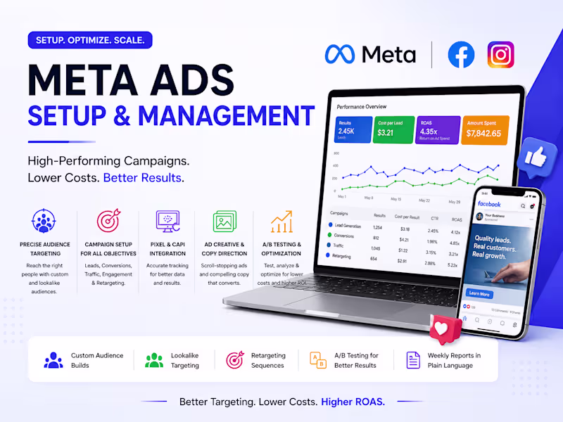Cover image for Meta Ads Setup & Management