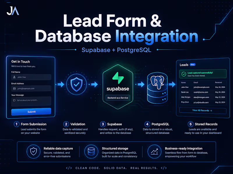 Cover image for Lead Form & Database Integration