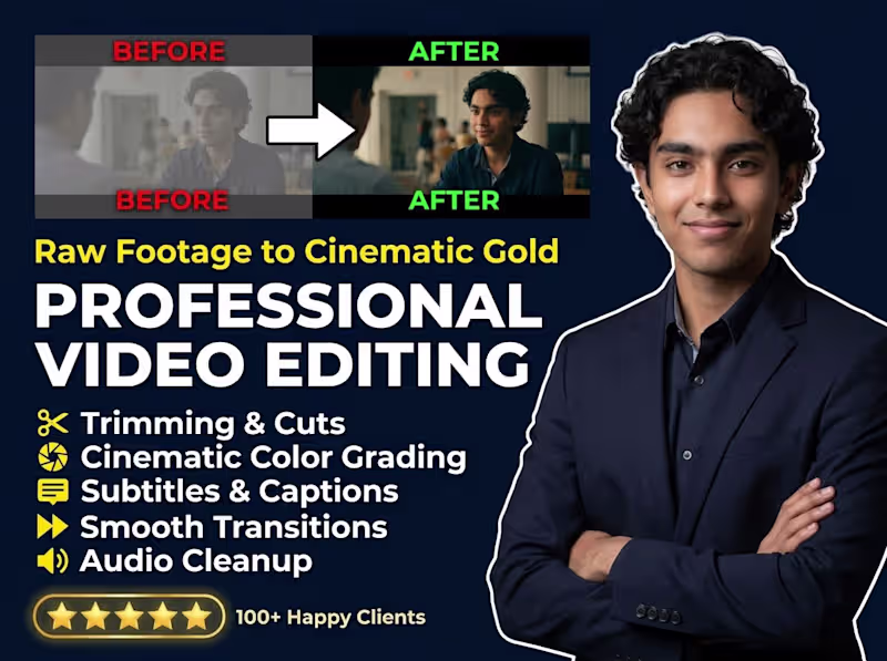 Cover image for Pro Video Editing – Captions, Transitions, Effects & More