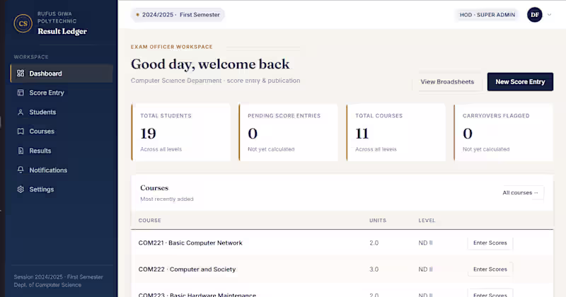 Cover image for Result Management System — Rufus