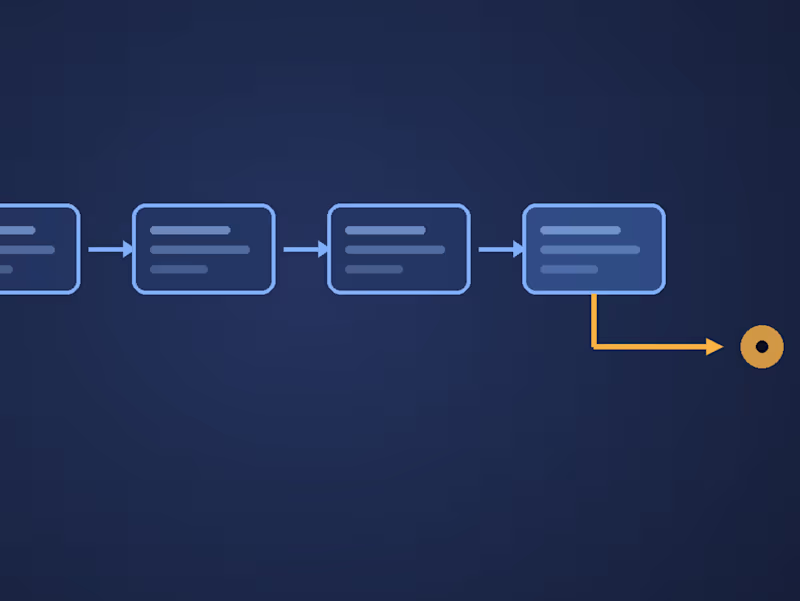 Cover image for Custom CRM & Automated Lead Follow-Up System
