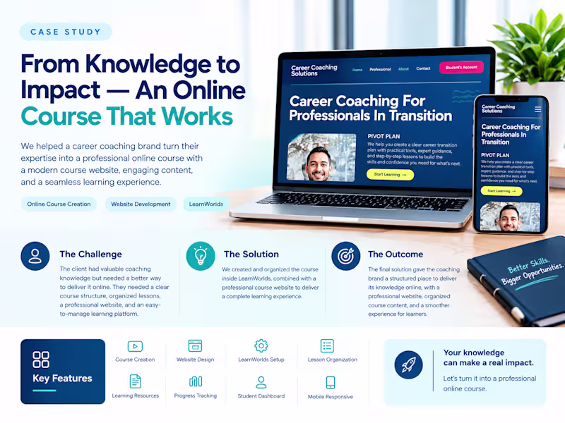 Cover image for Online Course and Website Creation for Career Coaching Brand