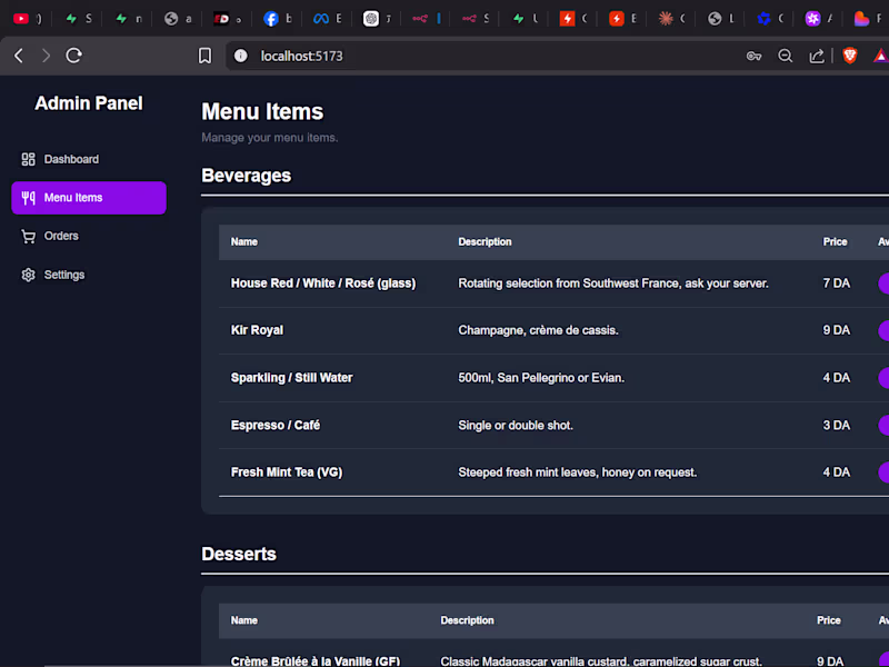 Cover image for An AI-powered restaurant Telegram bot