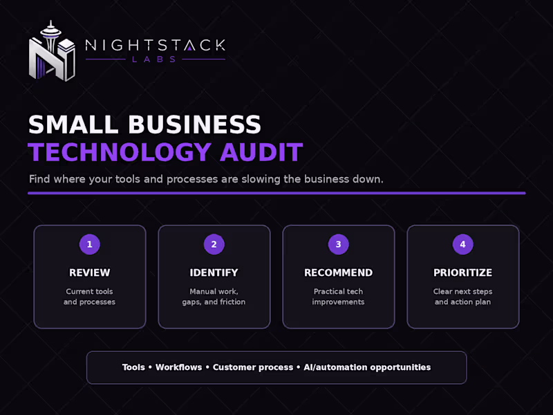 Cover image for Small Business Technology Audit & Improvement Plan