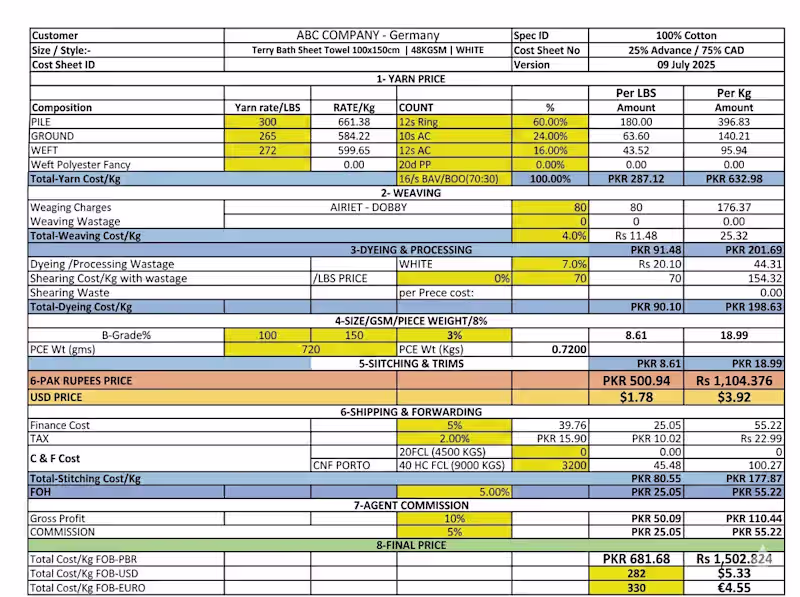 Cover image for Sample Costing Sheet