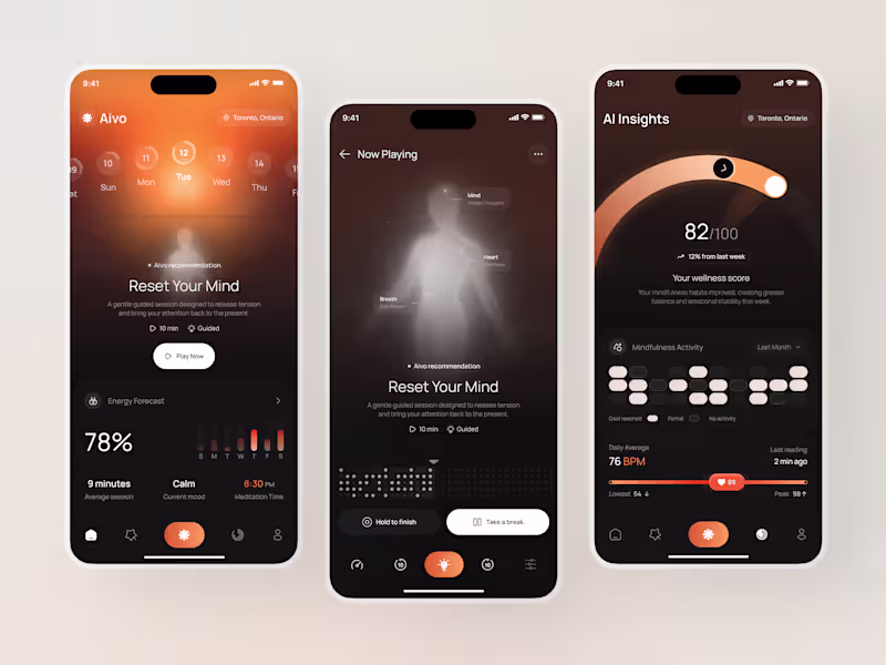 Cover image for Aivo — AI Wellness & Meditation App UI Design