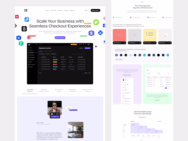 Cover image for FinTech Landing Page Design & Development