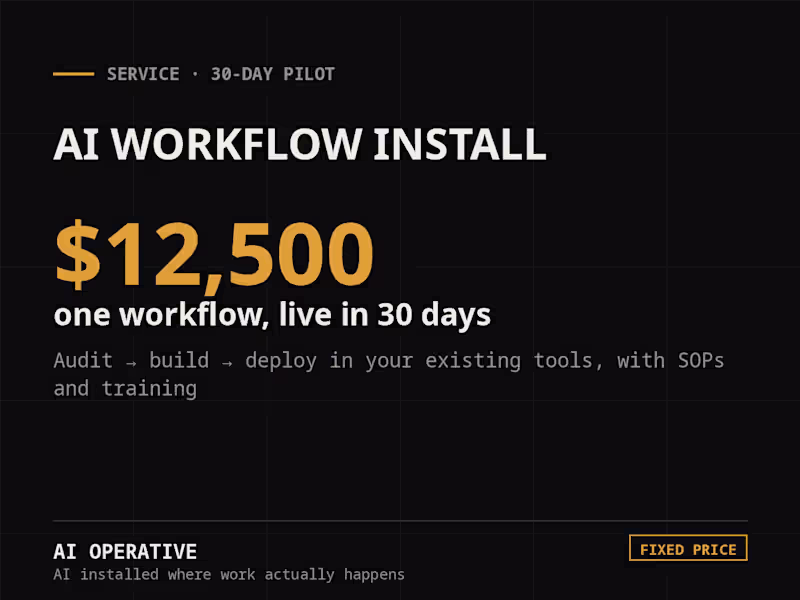 Cover image for AI workflow install — 30-day Pilot