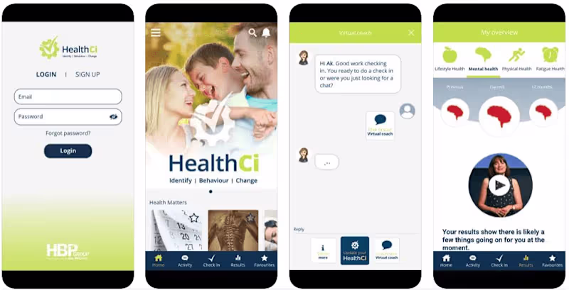 Cover image for HealthCi | Ui/Ux | App Development