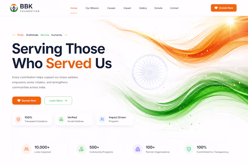 Cover image for Built a responsive digital platform