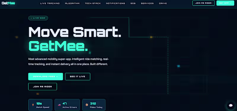 Cover image for GetMee is an all-in-one local