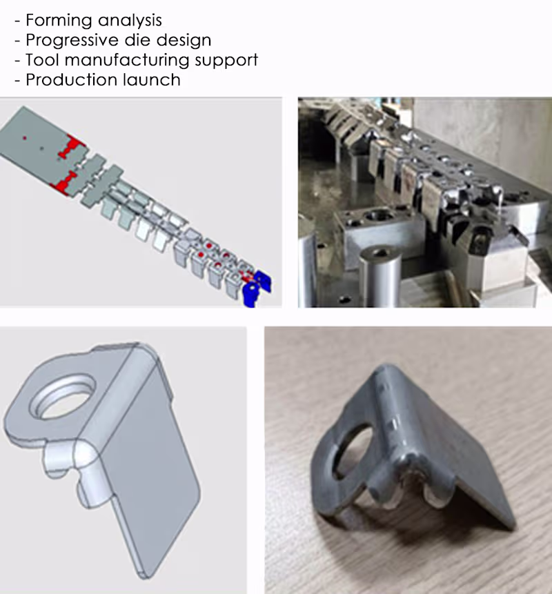 Cover image for Many stamping problems are not
