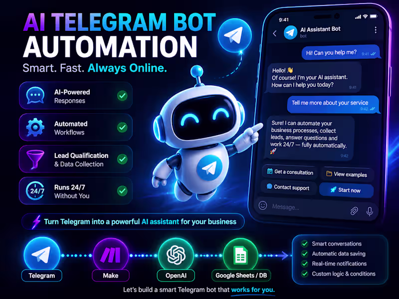 Cover image for AI Telegram Bot Automation