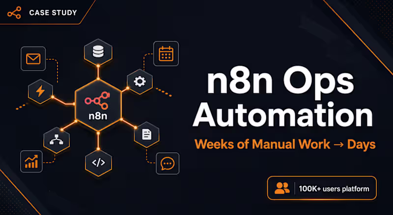 Cover image for Ops Automation Layer | n8n Pipelines, Weeks to Days