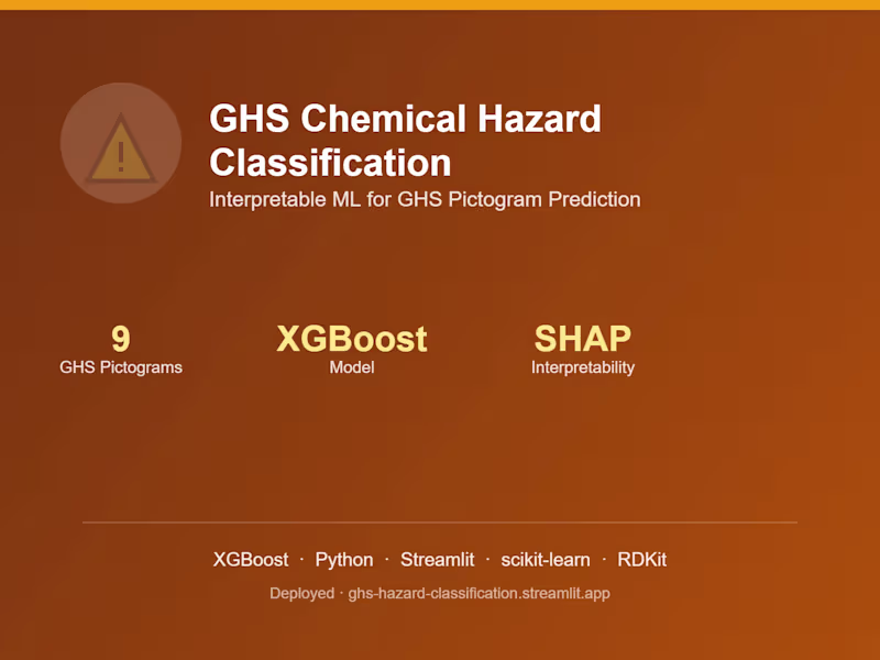 Cover image for GHS Chemical Hazard Classification (Interpretable ML)